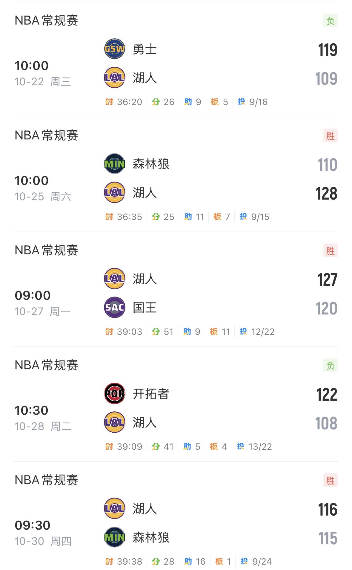 九游体育入口NBA常规赛倒计时，明尼苏达森林狼赛后伤情更新，细节引发关注，悬念犹存，年轻球员得到机会的简单介绍